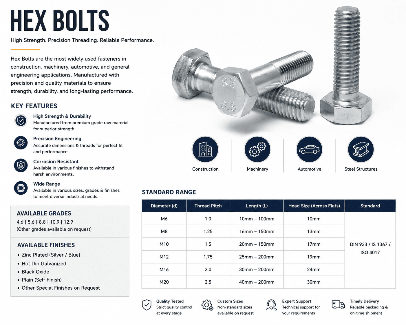 High Tensile Hex Bolts โ Industrial & Construction Fasteners alternate view