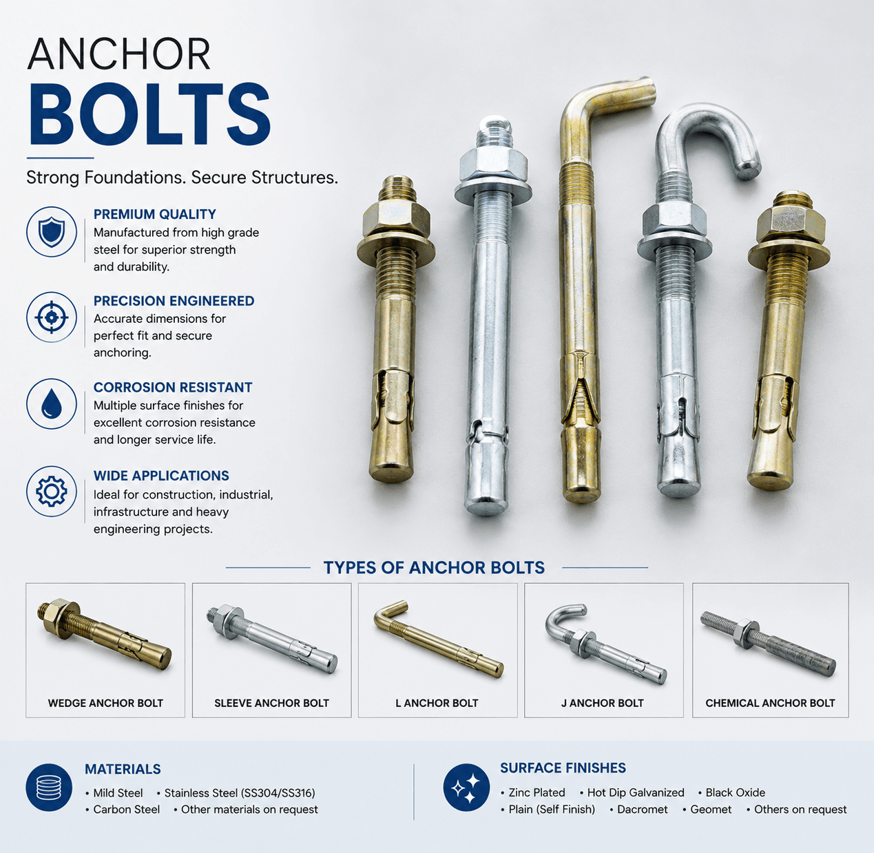 Industrial Anchor Bolts โ Available in Multiple Sizes & Finishes-- Anchor Bolts โ Source High-Strength Foundation Fasteners from Verified Indian Manufacturers