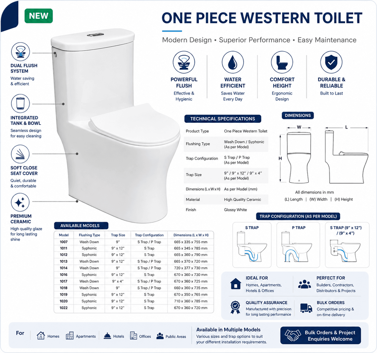 One Piece Western Toilet โ Modern Sanitary ware for Residential & Commercial Applications alternate view